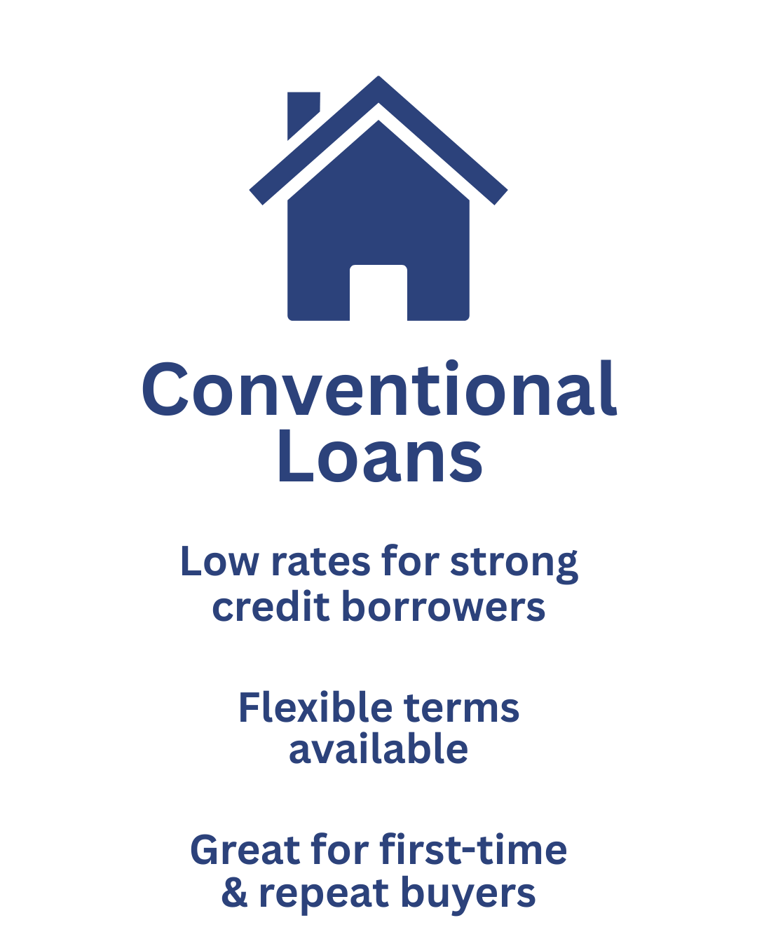 conventional mortgage