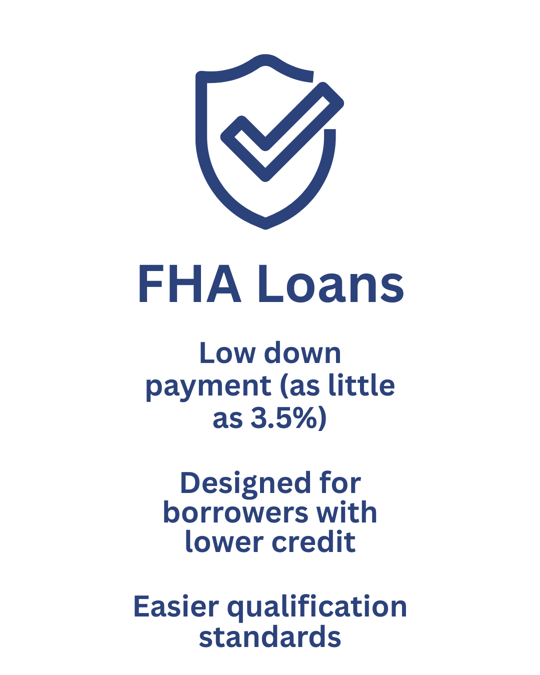 fha mortgage