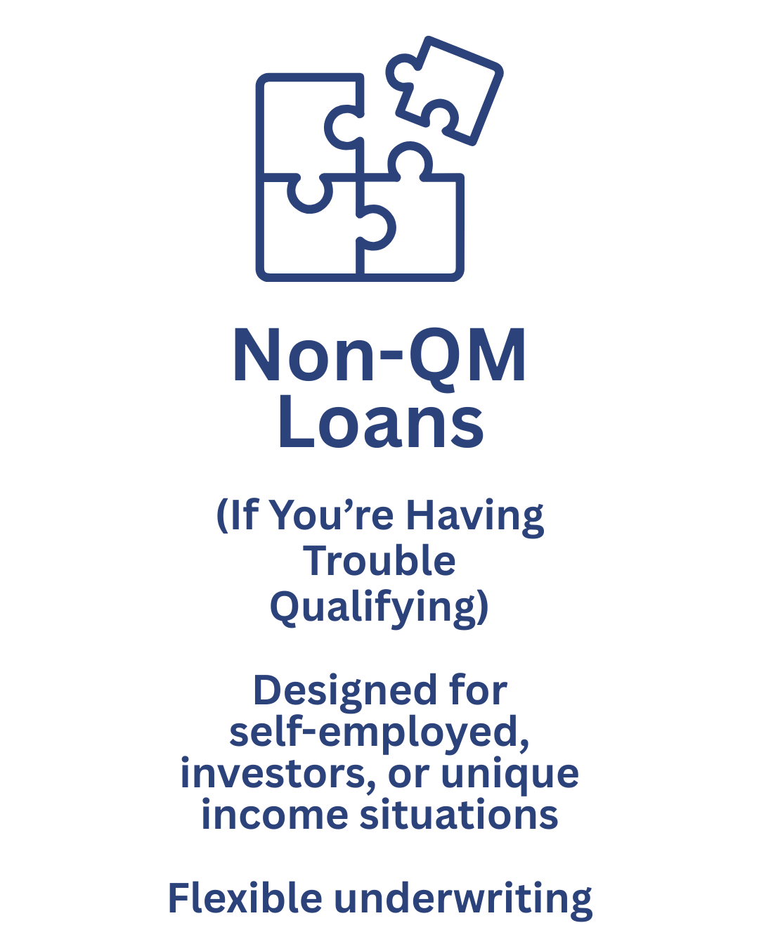 non qm mortgage