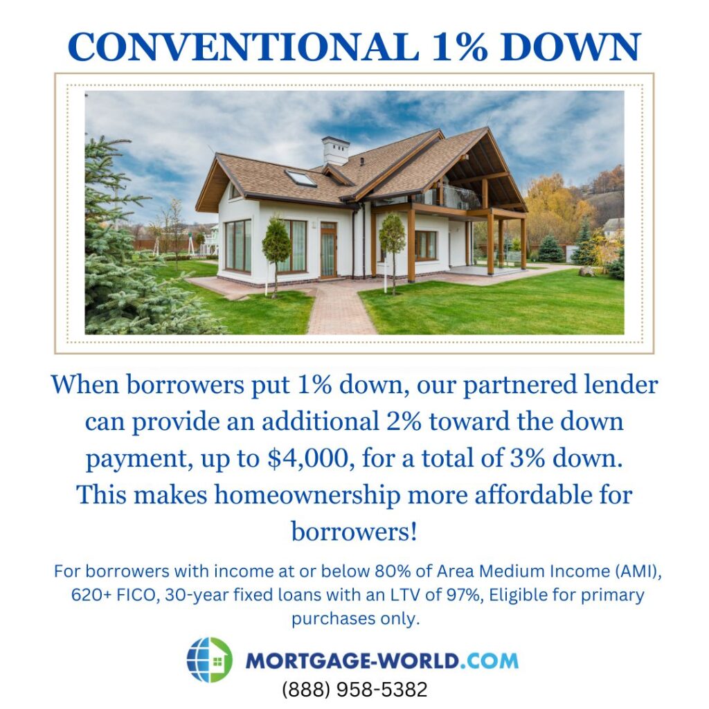 5 down conventional mortgage