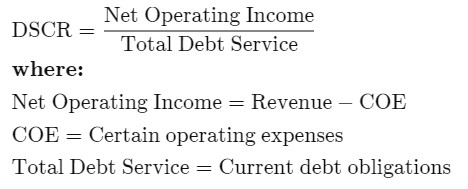 DSCR LOANS CONNECTICUT