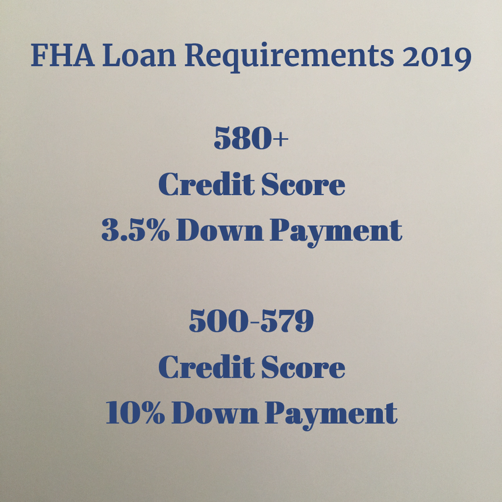 new-fha-guidelines-2019-fha-loan-guidelines-credit-score-and-more