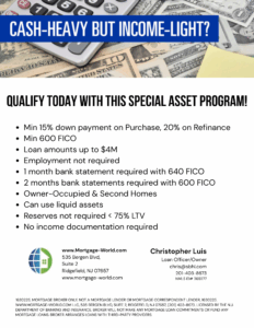 ASSET BASED MORTGAGE NEW JERSEY